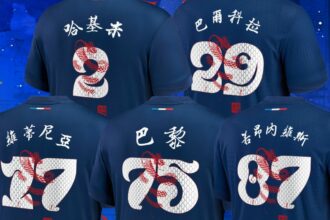 Le maillot PSG en mandarin